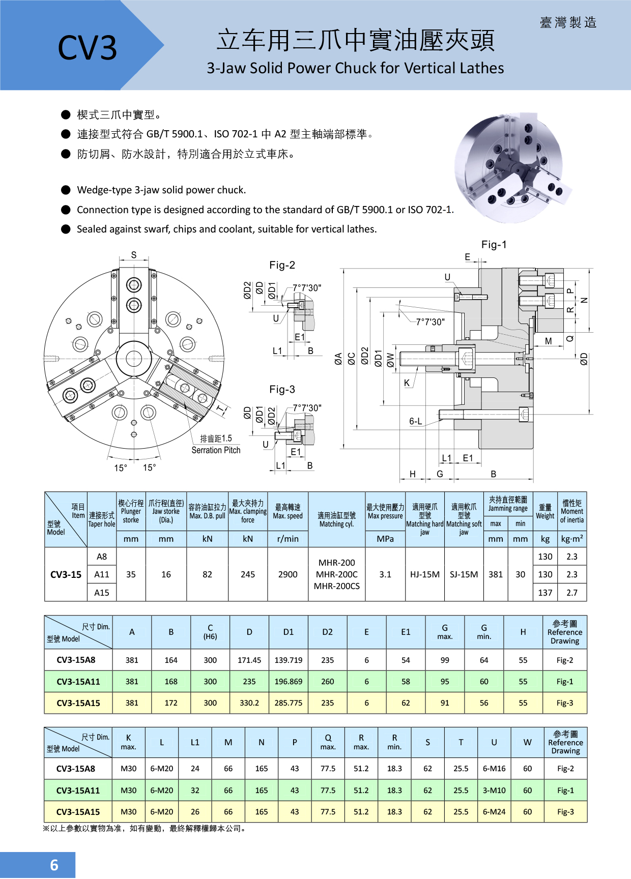 4.CV立車用三爪中實(shí)液壓卡盤(pán).jpg